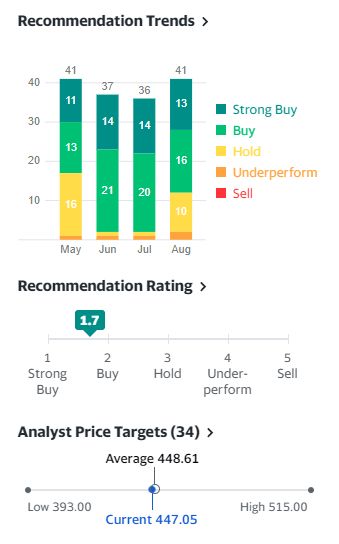 掘金網(wǎng)絡(luò)安全賽道，網(wǎng)絡(luò)與信息安全軟件開發(fā)概念股年內(nèi)翻倍背后的邏輯